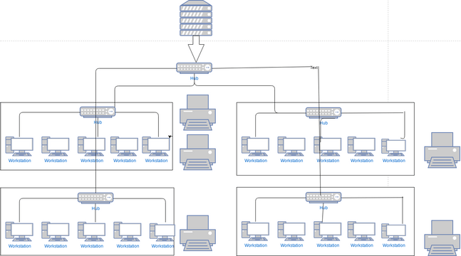 Star Network Template Visual Paradigm User Contributed Diagrams / Designs Star Network Template Visual Paradigm User Contributed Diagrams / Designs